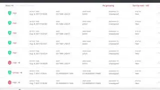 How to Prevent Malware with CrowdStrike Falcon
