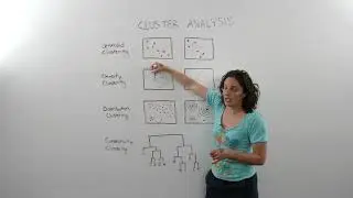 4 Basic Types of Cluster Analysis used in Data Analytics