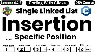 Single Linked List | Single Linked List in Data Structure | Single Linked List Insertion