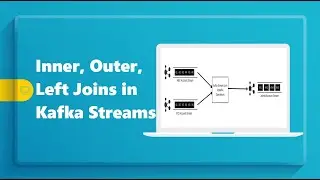 Kafka Streams Joins | Types of Joins | Stream-Stream join implementation with Spring Boot