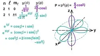 Chemistry - Electron Structures in Atoms (28 of 40) p-orbital Shapes