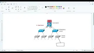 50- CCNA 200-301 | STP Filters