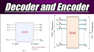 Decoder || Encoder || Digital Electronics