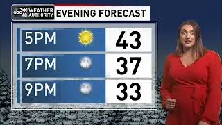 ABC 33/40 Weather Forecast - January 26, 2022