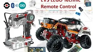 EV3 LEGO Technic 