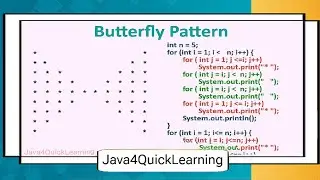 Butterfly Pattern In Java #java #patternprograms #pattern #corejava #java4quicklearning