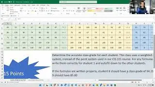 CIS101/120 Extra Credit Solution for Excel Calculating Grades