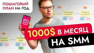 SMM обучение с нуля в 2024 году. Как заработать в интернете на SMM?