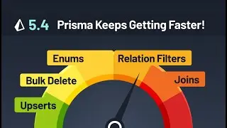 Learn How Prisma 5.4 is FASTER with Prisma's Engineer: Flavian Desverne