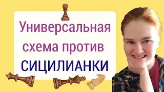 Что делать против Сицилианки? Сильно, надежно и без зубрежки.