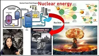 Nuclear energy| class 10 |atomic bomb | |Nuclear power plant |MCQ questions with answers