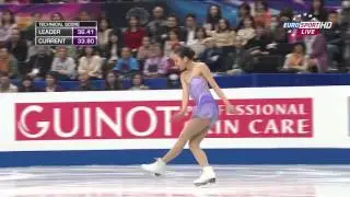 Mao Asada SP Worlds 2014 (Eurosport)