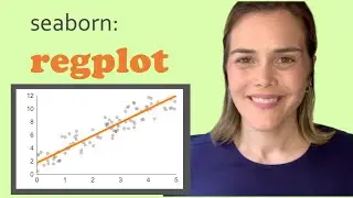 Seaborn regplot | What is a regplot and how to make a regression plot in Python Seaborn?