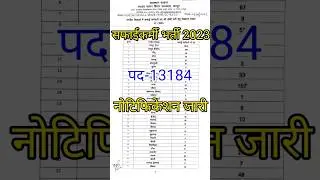 सफाई कर्मी भर्ती 2023 // chaprasi bharti // rajasthan new vacancy // peon bhrti / #chaprasi /#shorts