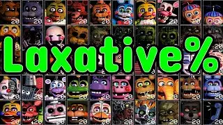 Can I Beat UCN Before The Laxatives Kick In???