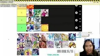 Tier List Maker Jojo Bizarre Adventure Best Stand of Part 3