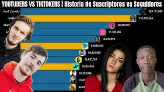 YOUTUBERS VS TIKTOKERS | Historia de Suscriptores Vs Seguidores