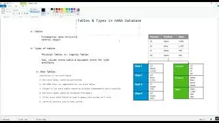 SAP HANA Administration | column store and row store table