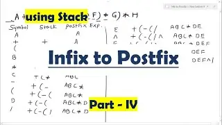 Infix to Postfix conversion example | Data Structures | Lec-04 | Aparna Jagtap