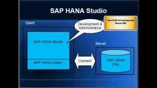 Accessing SAP HANA on AWS Tutorial 15: Installing SAP HANA Client