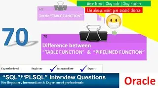 Oracle PL SQL interview question | ORACLE PIPELINED TABLE FUNCTION Vs TABLE FUNCTION |ORACLE| Part 3