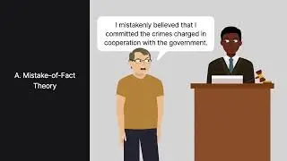 White-Collar Crime | Other Defenses to White-Collar Crime | Lesson 33 of 34