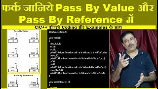 Pass by Value and Pass by Reference in C/C++ (Hindi)