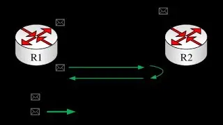 BFD   Bidirectional Forwarding Detection Fundamentals