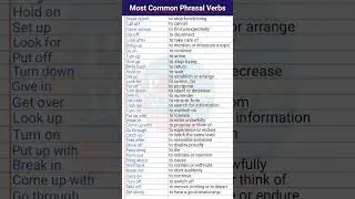 Most Common Phrasal Verbs | Phrasal Verbs With Examples | Phrasal Verbs | What are phrasal verbs?