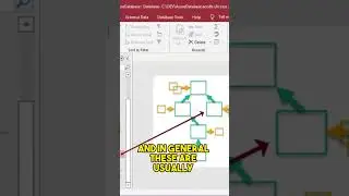 Migrating MS Access Queries to Azure for Speed