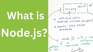 Node.js Explained: What You Need to Know to Build Scalable Apps