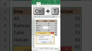 How to Create Functions Button in Excel - Excel Short