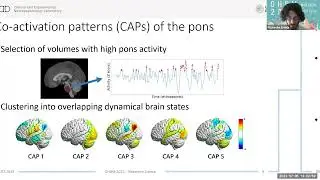 OHBM 2023 | 3060 | Talk | Alexandre Cionca | Brain network dynamics associated with self-awareness…