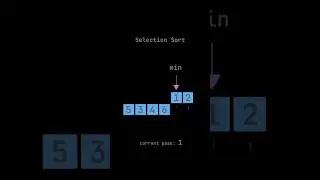 Data Structure Algorithm - Selection Sort Explained: Visual Animation Tutorial #coding #dsa