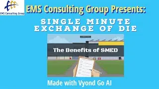 SMED (Single Minute Exchange of Die): Quick Changeover