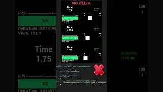 Почему Delta Time так важен для игр? 