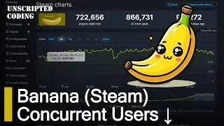 323260 players are CURRENTLY playing Banana on Steam - this number is LIVE updated