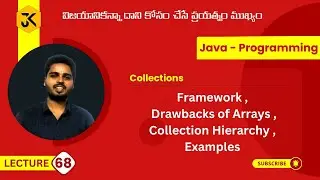 68 | Collections | Framework | Drawbacks of Arrays | Collection Hierarchy | Examples #java #coding