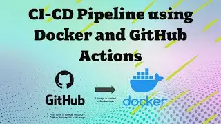 Real Time DevOps Project | Build & Publish Docker Image using GitHub Actions #docker #githubactions