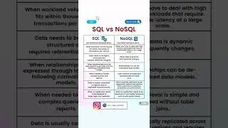 🗂 SQL vs. NoSQL: Choosing the Right Database for Your Needs 🗂