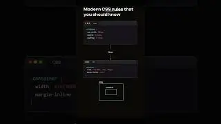 Modern CSS rules that you should know #shorts