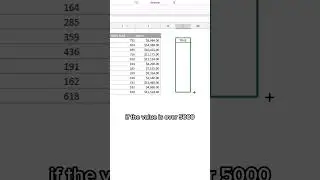 Excel Conditional Formatting with Formula