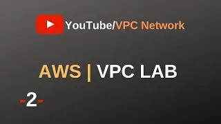 2- AWS VPC Subnets