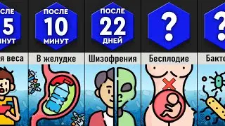 Что, Если Есть Только Пластик?