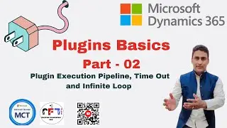 Plugins Basics of MS Dynamics 365 CRM Part 2 #Plugins, #Dynamics365CRM