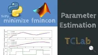 Parameter Estimation with MATLAB fmincon and Python minimize