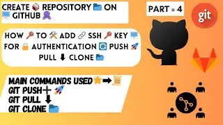 Part 4 📦 Create Repository on GitHub 🐙 | Add SSH Key 🔑 | Git Clone, Push & Pull 🚀