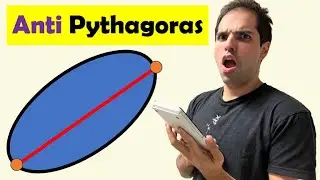 Anti Pythagoras 2: the Line, Ellipse, and Infinite Triplets