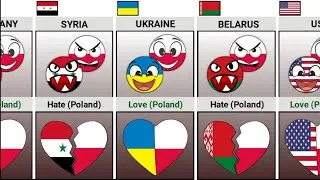 Who Do 🇵🇱 Poland Hate or Love [Countryballs] | Universe Knowledge