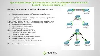 6.Видео уроки Cisco Packet Tracer. Курс молодого бойца. STP